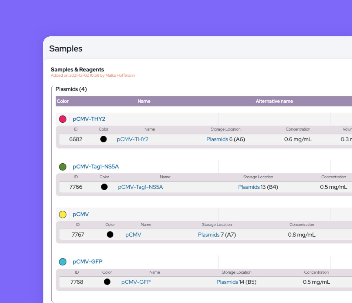 The AllinOne LIMS for NGS Labguru